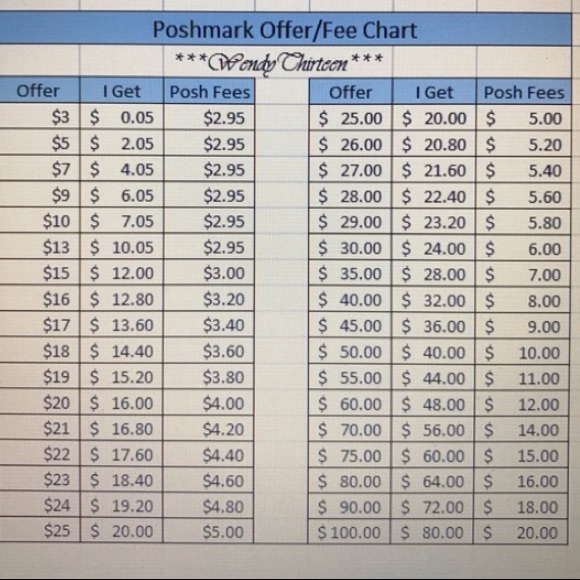 NO LOW BALLING!!!!! - Picture 3 of 3